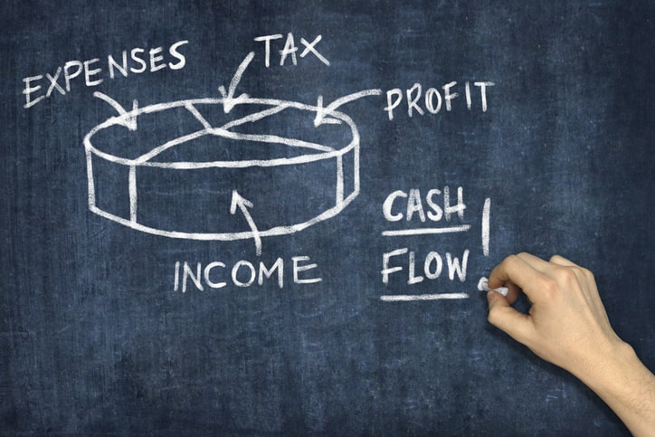 Why Cash Flow Is Important When Starting a Business